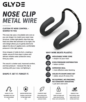 GLYDE HYDRALOCK WIRE NOSE CLIP - GREY