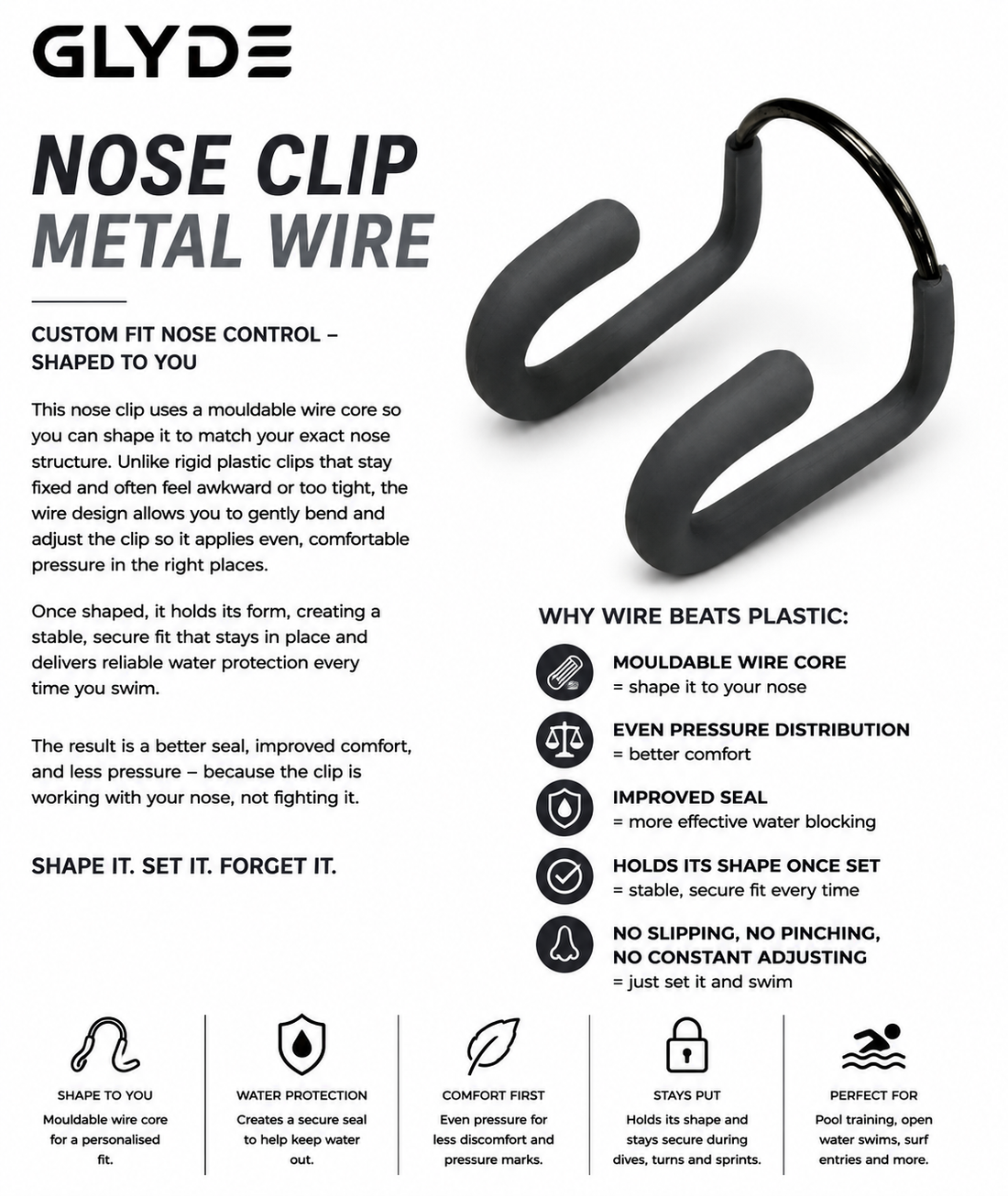 GLYDE HYDRALOCK WIRE NOSE CLIP - GREY