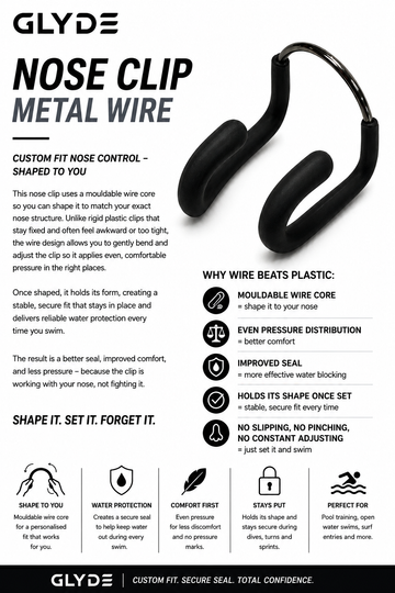 GLYDE HYDRALOCK WIRE NOSE CLIP - BLACK