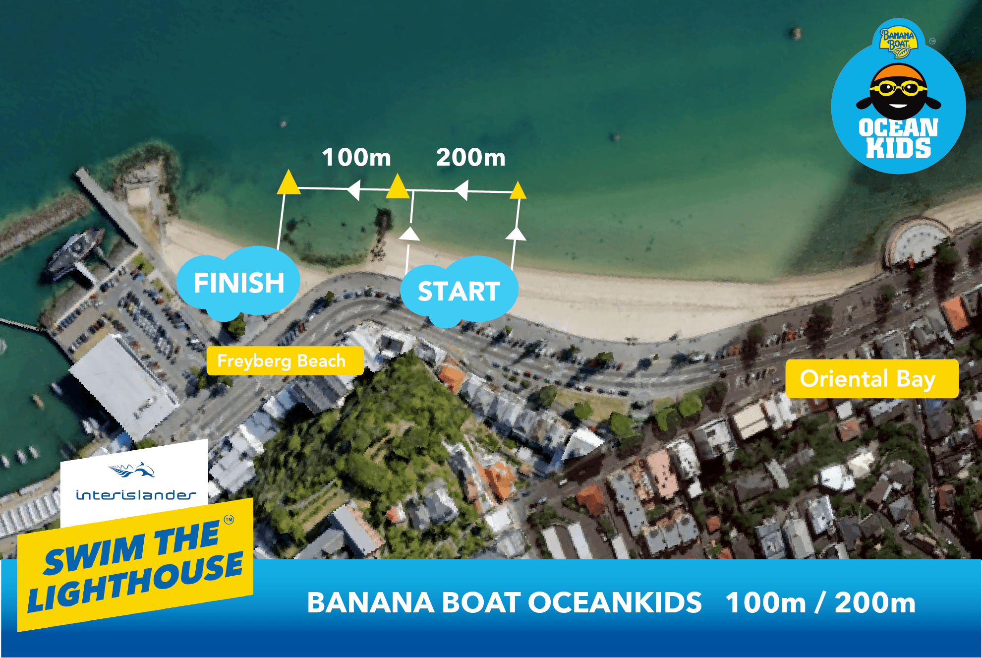 Banana Boat OceanKids